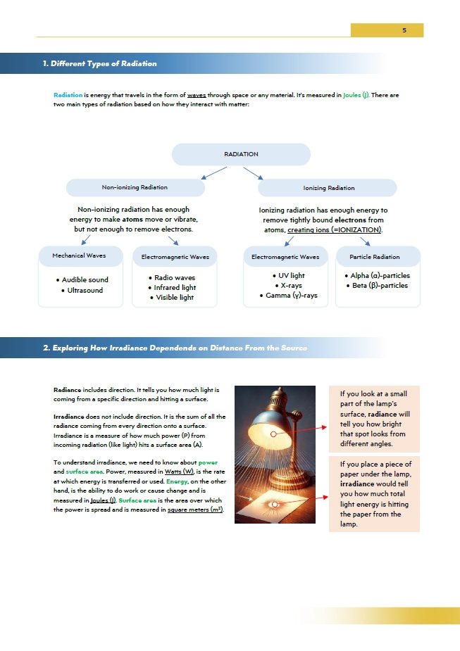 Book Page 1