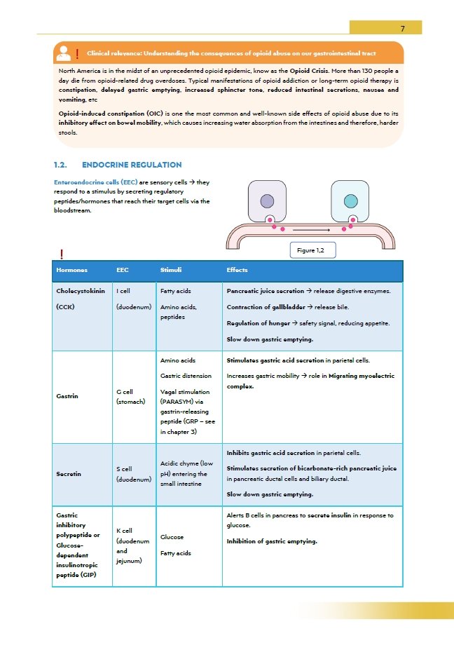 Book Page 3